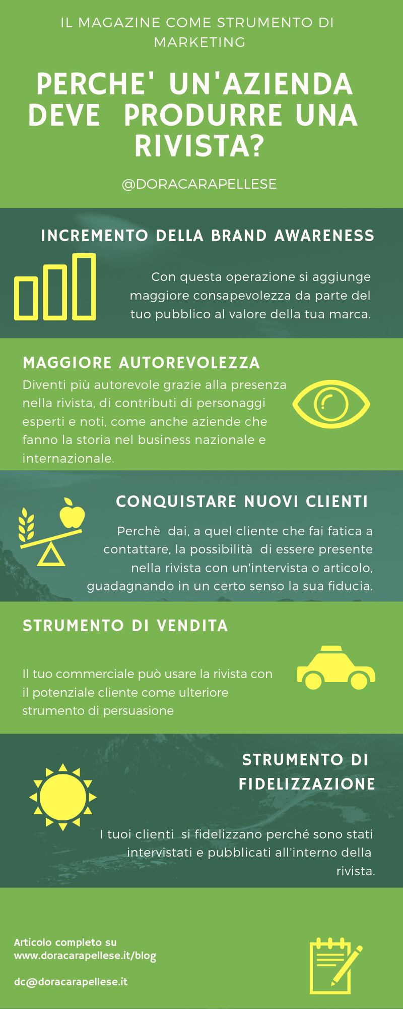 Perche unazienda deve produrre una rivista