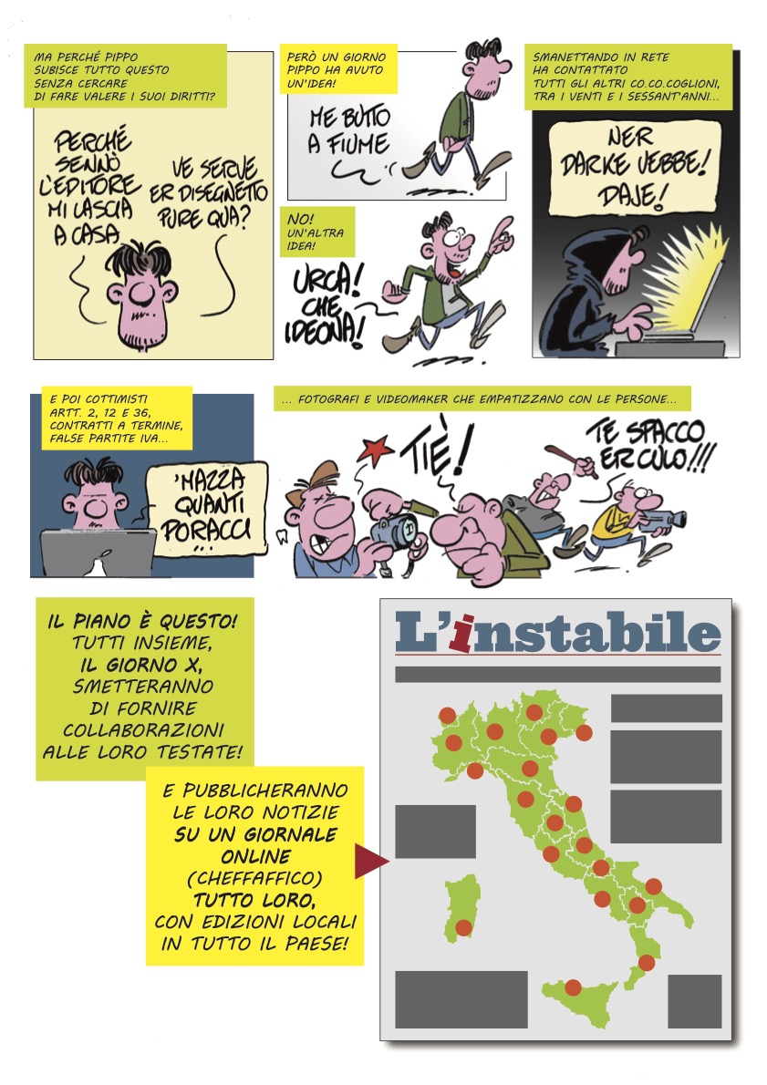 LINSTABILE 3