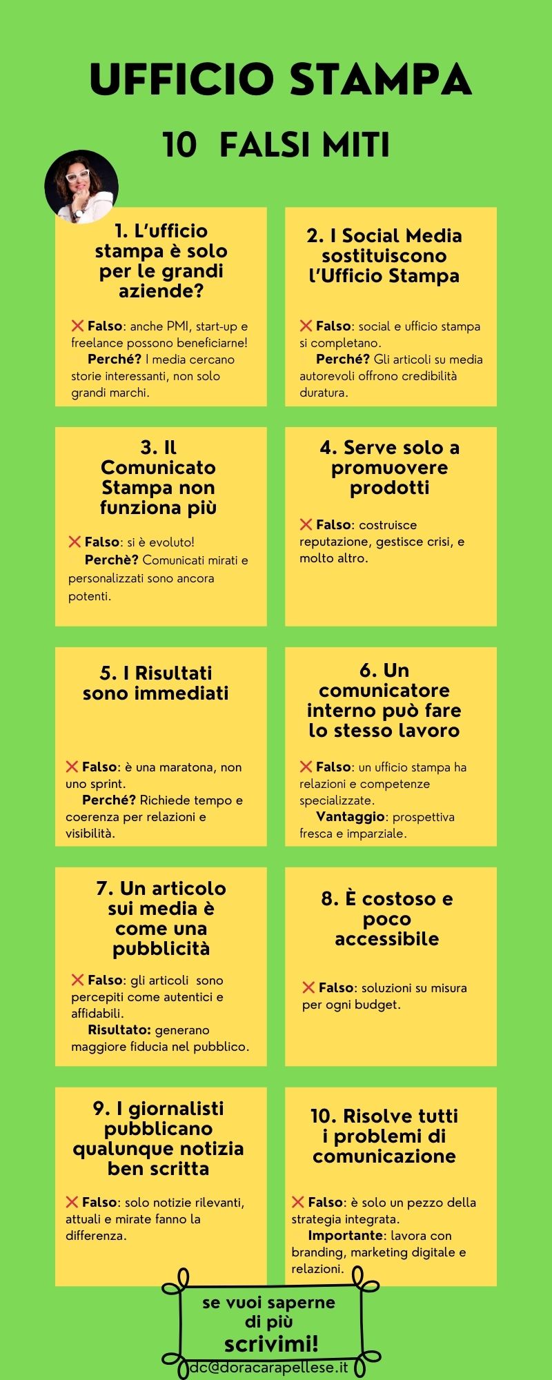 10 falsi miti ufficio stampa